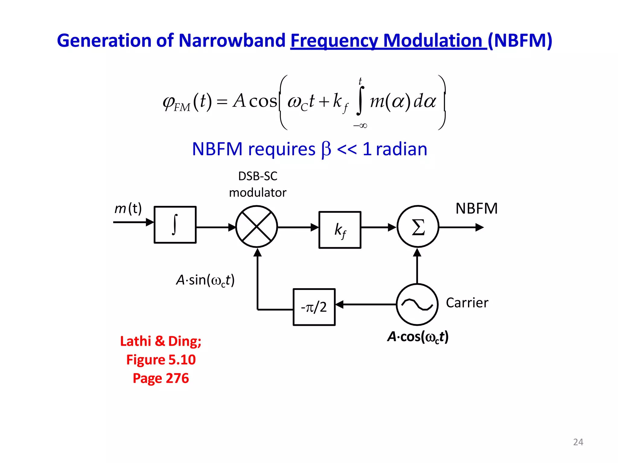 Generation of Narrowband Frequency Modulation (NBFM)
t

 
FM (t)  AcosCt  kf
 
 m()d
NBFM requires  << 1radian
DSB-SC
modulator
Lathi & Ding;
Figure 5.10
Page 276
-/2
NBFM

m(t)
kf

24
Acos(ct)
Asin(ct)
Carrier
 