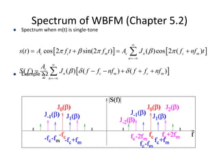 frequency modulation | PPTX