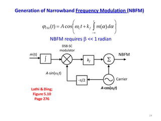 frequency modulation | PPTX