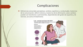 Complicaciones
 Deficiencias sensoriales perceptivas, cambios cognitivos y conductuales, trastornos
de la comunicación, déficit motores y trastornos de la eliminación, estos cambios
pueden ser transitorios o permanentes, dependiendo del grado de isquemia y de
necrosis, así como el tratamiento.
 