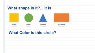 What shape is it?... It is
What Color is this circle?
 