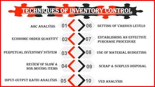 5. inventory control | PDF | Logistics | Business