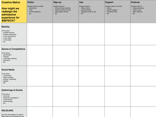 Creative Matrix
How might we
redesign the
admissions
experience for
BIMTECH?
Entice
Imagine ways to create . . .
- awareness
- buzz
- a first impression
- etc
Sign-up
Imagine ways to . . .
- bring the best students
- reduce barriers to entry
- help people choose
- etc
Use
Imagine ways to . . .
- make it sticky
- provide access
- integrate points of use
- etc
Support
Imagine ways to provide . . .
- advice
- student support
- contextual help
- etc
Endorse
Imagine ways to . . .
- create advocacy
- make it viral
- allow referrals
- etc
Mobility
Think about . . .
- portable devices
- location awareness
- in the car/train/bus
- in the wallet
- in the street
- etc
Games & Competitions
Think about . . .
- gamification
- rewards
- multi-player gaming
- teamwork
- etc
Social Media
Think about
- connections
- status updates
- posting / uploading
- tagging
- etc
Gatherings & Events
Think about . . .
- meet-ups
- temporary installations
- virtual worlds
- performances
- etc
WILDCARD
Use this last category to capture
ideas that are not sparked by the
 