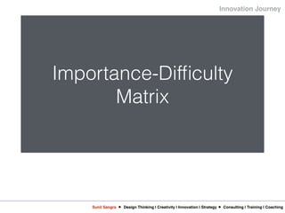Sunil Sangra Design Thinking | Creativity | Innovation | Strategy Consulting | Training | Coaching
Innovation Journey
Importance-Difficulty
Matrix
 