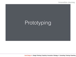 Sunil Sangra Design Thinking | Creativity | Innovation | Strategy Consulting | Training | Coaching
Innovation Journey
Prototyping
 
