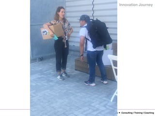 Sunil Sangra Design Thinking | Creativity | Innovation | Strategy Consulting | Training | Coaching
Innovation Journey
 