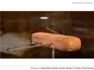 Sunil Sangra Design Thinking | Creativity | Innovation | Strategy Consulting | Training | Coaching
Innovation Journey
 
