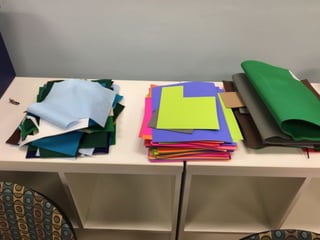 Sunil Sangra Design Thinking | Creativity | Innovation | Strategy Consulting | Training | Coaching
Innovation Journey
 