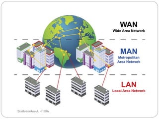 Σταθοπούλου Α. - ΠΕ86
 