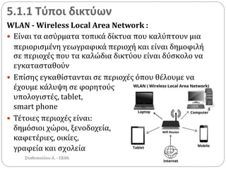 5.1.1 Τύποι δικτύων
WLAN - Wireless Local Area Network :
 Είναι τα ασύρματα τοπικά δίκτυα που καλύπτουν μια
περιορισμένη γεωγραφικά περιοχή και είναι δημοφιλή
σε περιοχές που τα καλώδια δικτύου είναι δύσκολο να
εγκατασταθούν
 Επίσης εγκαθίστανται σε περιοχές όπου θέλουμε να
έχουμε κάλυψη σε φορητούς
υπολογιστές, tablet,
smart phone
 Τέτοιες περιοχές είναι:
δημόσιοι χώροι, ξενοδοχεία,
καφετέριες, οικίες,
γραφεία και σχολεία
Σταθοπούλου Α. - ΠΕ86
 