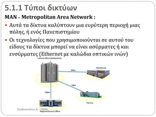 5.1.1 Τύποι δικτύων
MAN - Metropolitan Area Network :
 Αυτά τα δίκτυα καλύπτουν μια ευρύτερη περιοχή μιας
πόλης, ή ενός Πανεπιστημίου
 Οι τεχνολογίες που χρησιμοποιούνται σε αυτού του
είδους τα δίκτυα μπορεί να είναι ασύρματες ή και
ενσύρματες (Ethernet με καλώδια οπτικών ινών)
Σταθοπούλου Α. - ΠΕ86
 