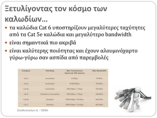 Ξετυλίγοντας τον κόσμο των
καλωδίων…
Σταθοπούλου Α. - ΠΕ86
 τα καλώδια Cat 6 υποστηρίζουν μεγαλύτερες ταχύτητες
από τα Cat 5e καλώδια και μεγαλύτερο bandwidth
 είναι σημαντικά πιο ακριβά
 είναι καλύτερης ποιότητας και έχουν αλουμινόχαρτο
γύρω-γύρω σαν ασπίδα από παρεμβολές
 