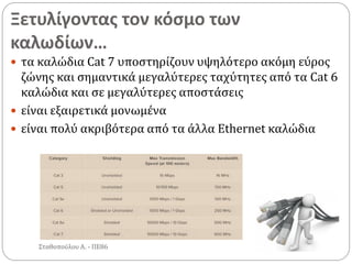 Ξετυλίγοντας τον κόσμο των
καλωδίων…
Σταθοπούλου Α. - ΠΕ86
 τα καλώδια Cat 7 υποστηρίζουν υψηλότερο ακόμη εύρος
ζώνης και σημαντικά μεγαλύτερες ταχύτητες από τα Cat 6
καλώδια και σε μεγαλύτερες αποστάσεις
 είναι εξαιρετικά μονωμένα
 είναι πολύ ακριβότερα από τα άλλα Ethernet καλώδια
 