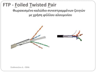 FTP - Foiled Twisted Pair
Σταθοπούλου Α. - ΠΕ86
Θωρακισμένο καλώδιο συνεστραμμένων ζευγών
με χρήση φύλλου αλουμινίου
 