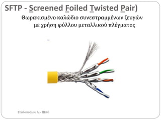 SFTP - Screened Foiled Twisted Pair)
Σταθοπούλου Α. - ΠΕ86
Θωρακισμένο καλώδιο συνεστραμμένων ζευγών
με χρήση φύλλου μεταλλικού πλέγματος
 