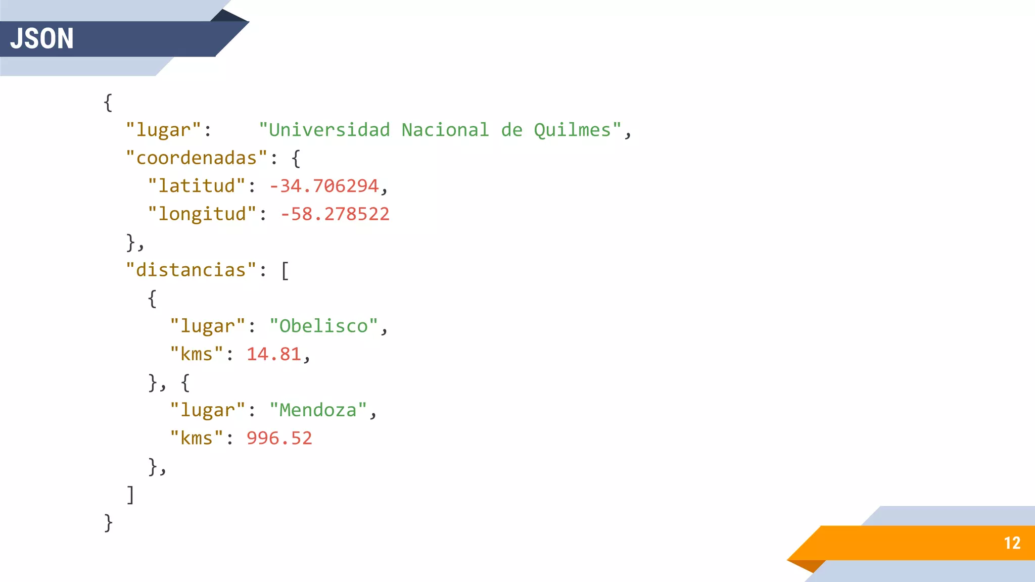 JSON
{
"lugar": "Universidad Nacional de Quilmes",
"coordenadas": {
"latitud": -34.706294,
"longitud": -58.278522
},
"distancias": [
{
"lugar": "Obelisco",
"kms": 14.81,
}, {
"lugar": "Mendoza",
"kms": 996.52
},
]
}
12
 