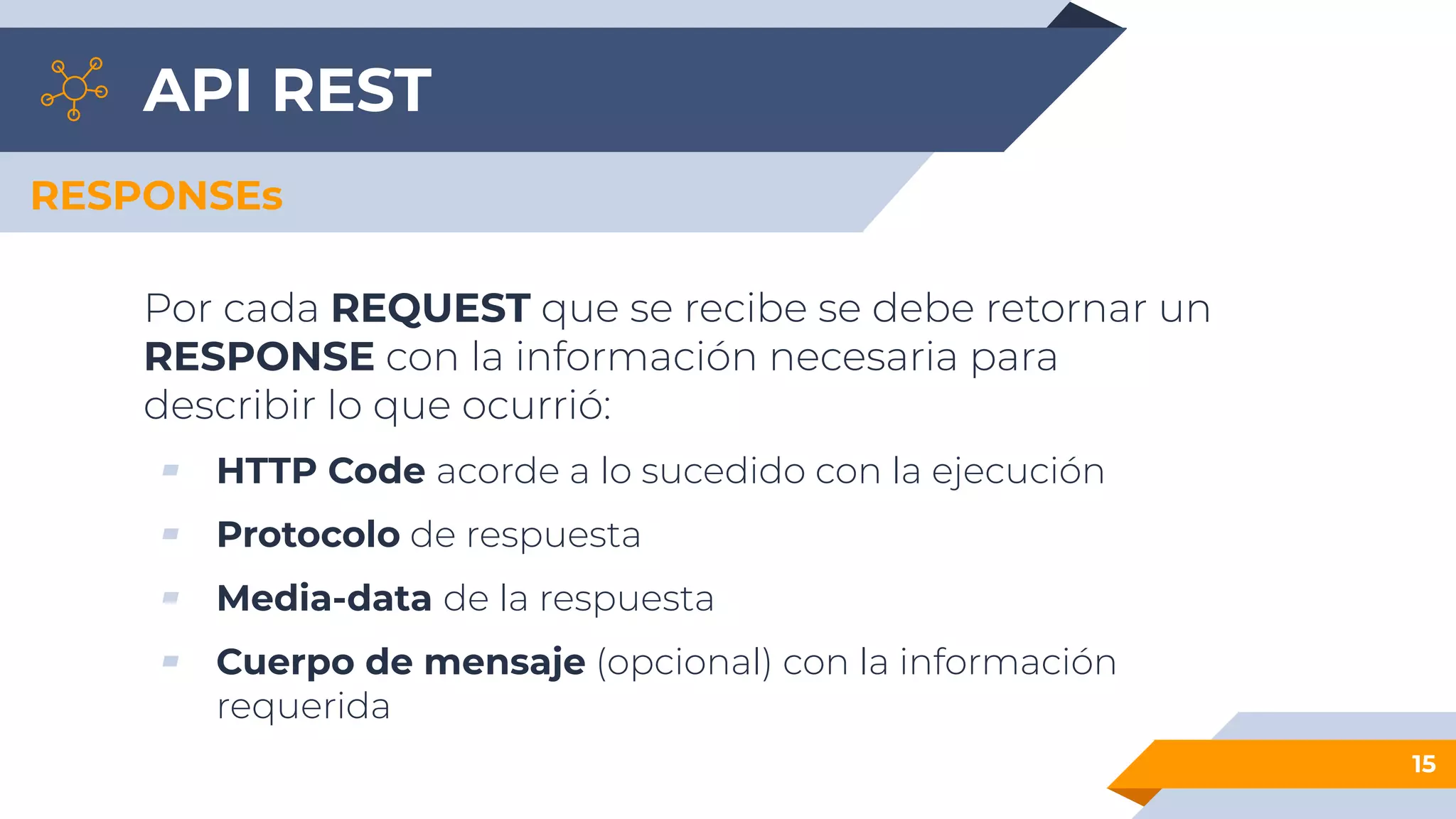 API REST
Por cada REQUEST que se recibe se debe retornar un
RESPONSE con la información necesaria para
describir lo que ocurrió:
▰ HTTP Code acorde a lo sucedido con la ejecución
▰ Protocolo de respuesta
▰ Media-data de la respuesta
▰ Cuerpo de mensaje (opcional) con la información
requerida
15
RESPONSEs
 