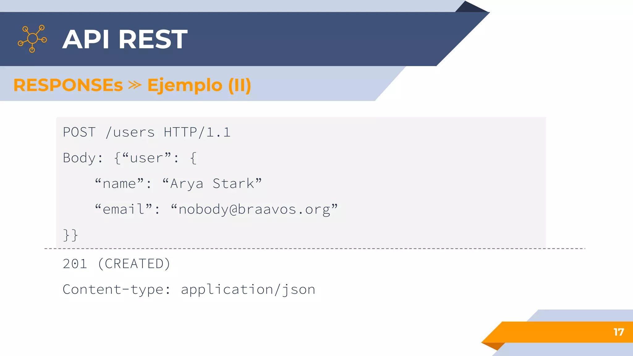 API REST
POST /users HTTP/1.1
Body: {“user”: {
“name”: “Arya Stark”
“email”: “nobody@braavos.org”
}}
17
RESPONSEs ⪼ Ejemplo (II)
201 (CREATED)
Content-type: application/json
 