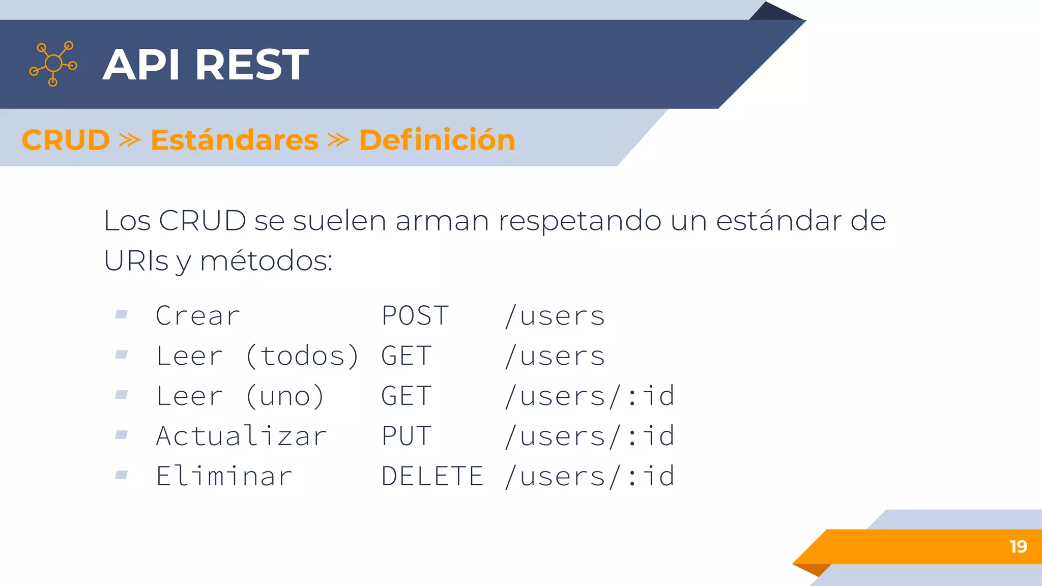 API REST
19
CRUD ⪼ Estándares ⪼ Deﬁnición
Los CRUD se suelen arman respetando un estándar de
URIs y métodos:
▰ Crear POST /users
▰ Leer (todos) GET /users
▰ Leer (uno) GET /users/:id
▰ Actualizar PUT /users/:id
▰ Eliminar DELETE /users/:id
 