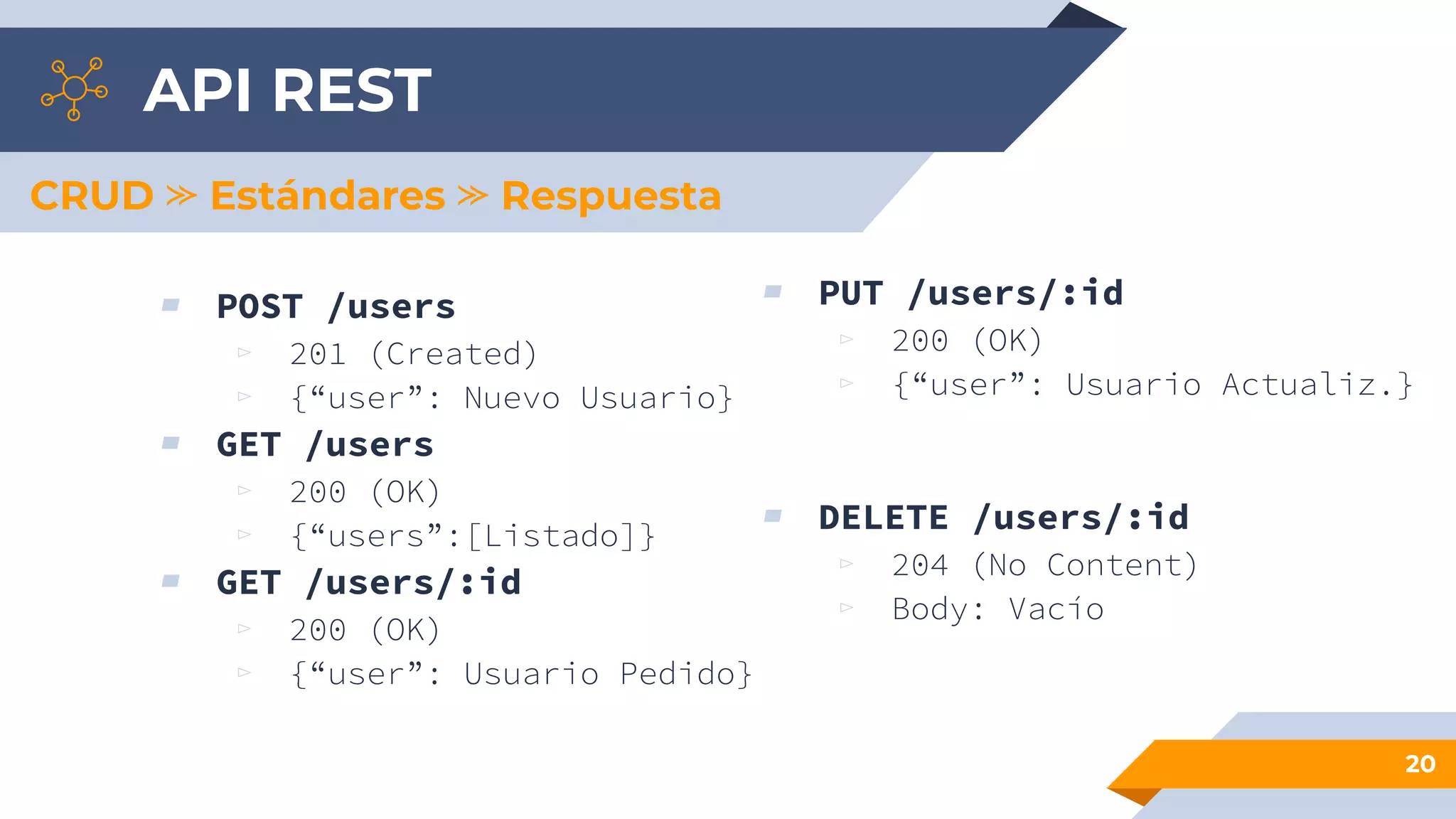 API REST
20
CRUD ⪼ Estándares ⪼ Respuesta
▰ POST /users
▻ 201 (Created)
▻ {“user”: Nuevo Usuario}
▰ GET /users
▻ 200 (OK)
▻ {“users”:[Listado]}
▰ GET /users/:id
▻ 200 (OK)
▻ {“user”: Usuario Pedido}
▰ PUT /users/:id
▻ 200 (OK)
▻ {“user”: Usuario Actualiz.}
▰ DELETE /users/:id
▻ 204 (No Content)
▻ Body: Vacío
 