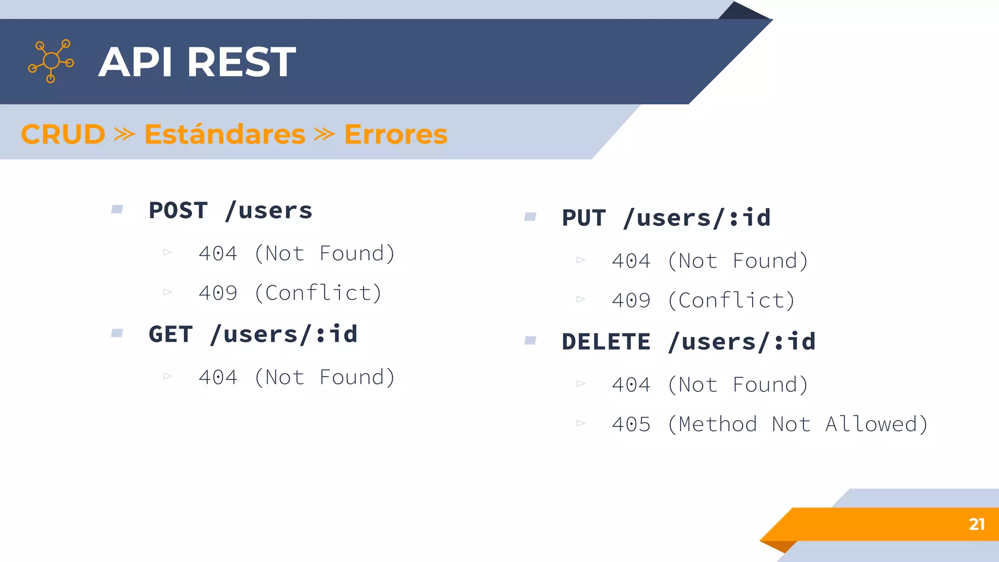 API REST
21
CRUD ⪼ Estándares ⪼ Errores
▰ POST /users
▻ 404 (Not Found)
▻ 409 (Conflict)
▰ GET /users/:id
▻ 404 (Not Found)
▰ PUT /users/:id
▻ 404 (Not Found)
▻ 409 (Conflict)
▰ DELETE /users/:id
▻ 404 (Not Found)
▻ 405 (Method Not Allowed)
 
