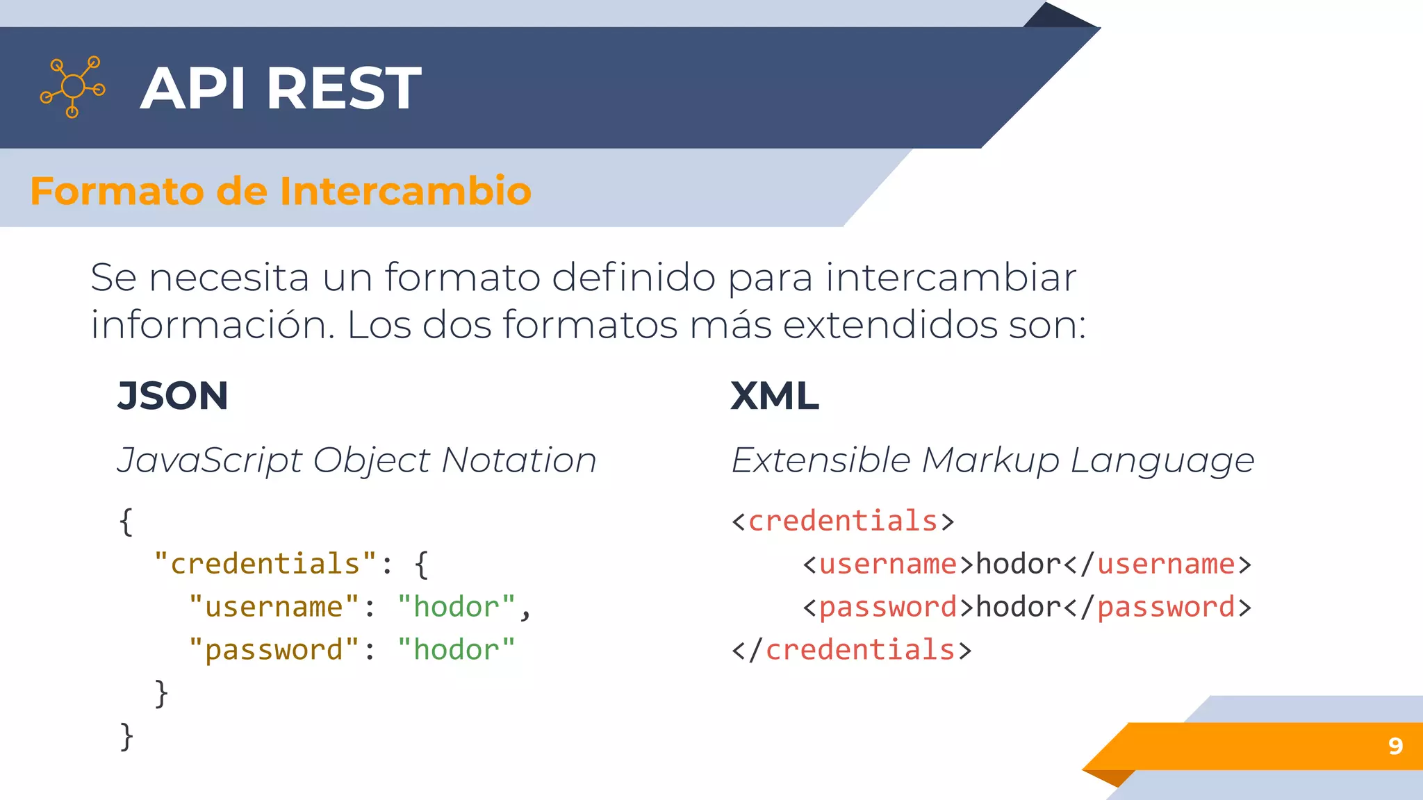API REST
Se necesita un formato deﬁnido para intercambiar
información. Los dos formatos más extendidos son:
9
Formato de Intercambio
JSON
JavaScript Object Notation
{
"credentials": {
"username": "hodor",
"password": "hodor"
}
}
XML
Extensible Markup Language
<credentials>
<username>hodor</username>
<password>hodor</password>
</credentials>
 