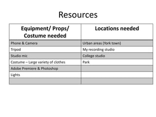 Resources
Equipment/ Props/
Costume needed
Locations needed
Phone & Camera Urban areas (York town)
Tripod My recording studio
Studio mic College studio
Costume – Large variety of clothes Park
Adobe Premiere & Photoshop
Lights
 