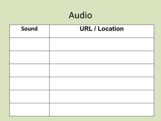 Audio
Sound URL / Location
 