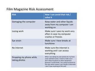 Film Magazine Risk Assessment
Risk How I can avoid that risk /
solve it
Damaging the computer Keep water and other liquids
away from my computer I am
working on
Losing work Make sure I save my work very
often in case my computer
crashes or freezes
Eye strain Make sure I have breaks at
lunchtime
No internet Make sure the internet is
working and I can access
everything
Dropping my phone while
taking photos
When I am taking my own photos for my front
cover and back cover, I need to make sure I
don't drop my phone or other equipment
because it could break, I am using my phone to
film also which means I can't break it otherwise
I don’t have anything to film with
 