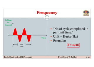 5.voltage and current sources