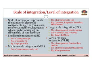 5.voltage and current sources