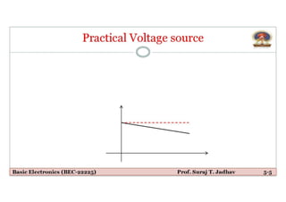 5.voltage and current sources