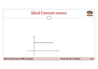 5.voltage and current sources
