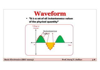 5.voltage and current sources