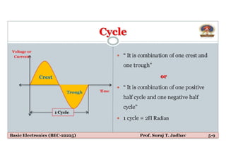 5.voltage and current sources