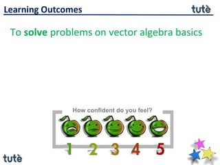 vector algebra - exercise on basics