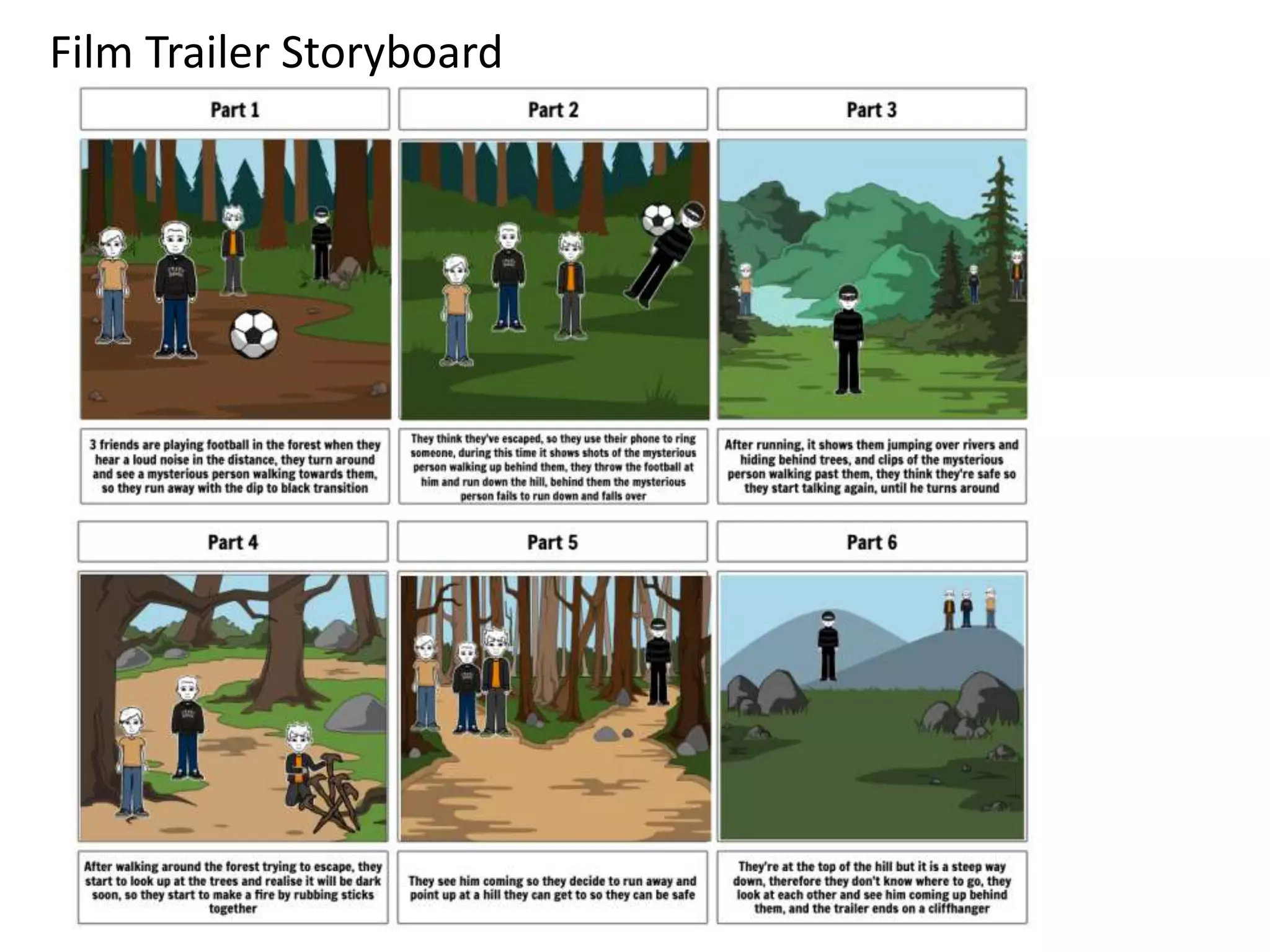 Film Trailer Storyboard
 