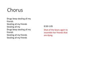 Chorus
Drugs keep stealing all my
friends
Stealing all my friends
Stealing all my
Drugs keep stealing all my
friends
Stealing all my friends
Stealing all my friends
Shot of the bears again to
resemble her friends that
are dying.
0:50-1:05
 