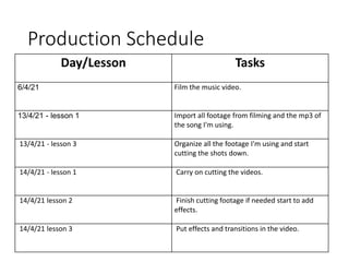 Production Schedule
Day/Lesson Tasks
6/4/21 Film the music video.
13/4/21 - lesson 1 Import all footage from filming and the mp3 of
the song I'm using.
13/4/21 - lesson 3 Organize all the footage I'm using and start
cutting the shots down.
14/4/21 - lesson 1 Carry on cutting the videos.
14/4/21 lesson 2 Finish cutting footage if needed start to add
effects.
14/4/21 lesson 3 Put effects and transitions in the video.
 