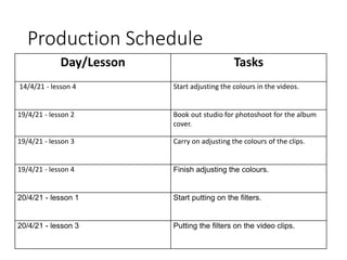 Production Schedule
Day/Lesson Tasks
14/4/21 - lesson 4 Start adjusting the colours in the videos.
19/4/21 - lesson 2 Book out studio for photoshoot for the album
cover.
19/4/21 - lesson 3 Carry on adjusting the colours of the clips.
19/4/21 - lesson 4 Finish adjusting the colours.
20/4/21 - lesson 1 Start putting on the filters.
20/4/21 - lesson 3 Putting the filters on the video clips.
 