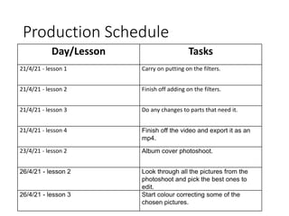Production Schedule
Day/Lesson Tasks
21/4/21 - lesson 1 Carry on putting on the filters.
21/4/21 - lesson 2 Finish off adding on the filters.
21/4/21 - lesson 3 Do any changes to parts that need it.
21/4/21 - lesson 4 Finish off the video and export it as an
mp4.
23/4/21 - lesson 2 Album cover photoshoot.
26/4/21 - lesson 2 Look through all the pictures from the
photoshoot and pick the best ones to
edit.
26/4/21 - lesson 3 Start colour correcting some of the
chosen pictures.
 