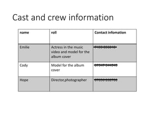 Cast and crew information
name roll Contact infomation
Emilie Actress in the music
video and model for the
album cover
7495 896046
Cody Model for the album
cover
07547 344545
Hope Director,photographer 07856 202700
 