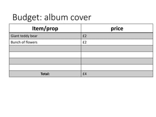 Budget: album cover
Item/prop price
Giant teddy bear £2
Bunch of flowers £2
Total: £4
 