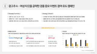 광고주A–여성타깃을공략한경품응모이벤트참여유도캠페인
 