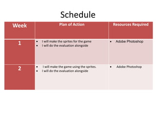 Schedule
Week Plan of Action Resources Required
1  I will make the sprites for the game
 I will do the evaluation alongside
 Adobe Photoshop
2  I will make the game using the sprites.
 I will do the evaluation alongside
 Adobe Photoshop
 