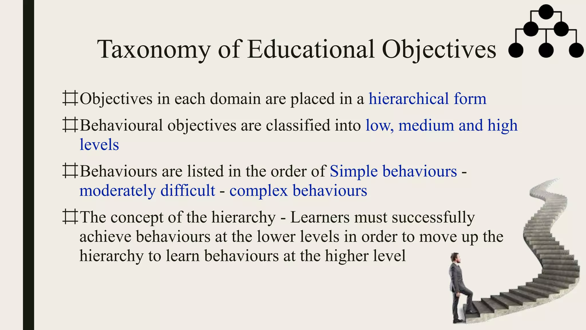 Taxonomy of Educational Objectives
⌗Objectives in each domain are placed in a hierarchical form
⌗Behavioural objectives are classified into low, medium and high
levels
⌗Behaviours are listed in the order of Simple behaviours -
moderately difficult - complex behaviours
⌗The concept of the hierarchy - Learners must successfully
achieve behaviours at the lower levels in order to move up the
hierarchy to learn behaviours at the higher level
 