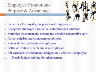 Employee Promotion-
Purpose & Advantage
 Incentive - For loyalty, cooperation & long service
 Recognize employee’s initiative, enterprise and ambition
 Minimize discontent and unrest; and develop competitive spirit
 Attract suitable and competent employees.
 Retain skilled and talented employees
 Better utilization of K, S and A of employee
 Fill vacancies of retirement/ resignation / demise of employee
……..Needs logical training for advancement
 