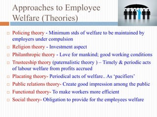  Policing theory - Minimum stds of welfare to be maintained by
employers under compulsion
 Religion theory - Investment aspect
 Philanthropic theory - Love for mankind; good working conditions
 Trusteeship theory (paternalistic theory ) – Timely & periodic acts
of labour welfare from profits accrued
 Placating theory- Periodical acts of welfare.. As ‘pacifiers’
 Public relations theory- Create good impression among the public
 Functional theory- To make workers more efficient
 Social theory- Obligation to provide for the employees welfare
Approaches to Employee
Welfare (Theories)
 