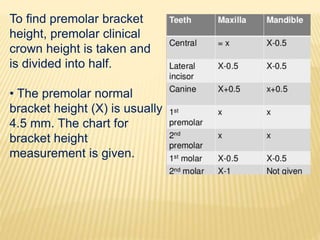 To find premolar bracket
height, premolar clinical
crown height is taken and
is divided into half.
• The premolar normal
bracket height (X) is usually
4.5 mm. The chart for
bracket height
measurement is given.
 