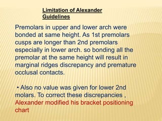 Limitation of Alexander
Guidelines
Premolars in upper and lower arch were
bonded at same height. As 1st premolars
cusps are longer than 2nd premolars
especially in lower arch. so bonding all the
premolar at the same height will result in
marginal ridges discrepancy and premature
occlusal contacts.
• Also no value was given for lower 2nd
molars. To correct these discrepancies ,
Alexander modified his bracket positioning
chart
 